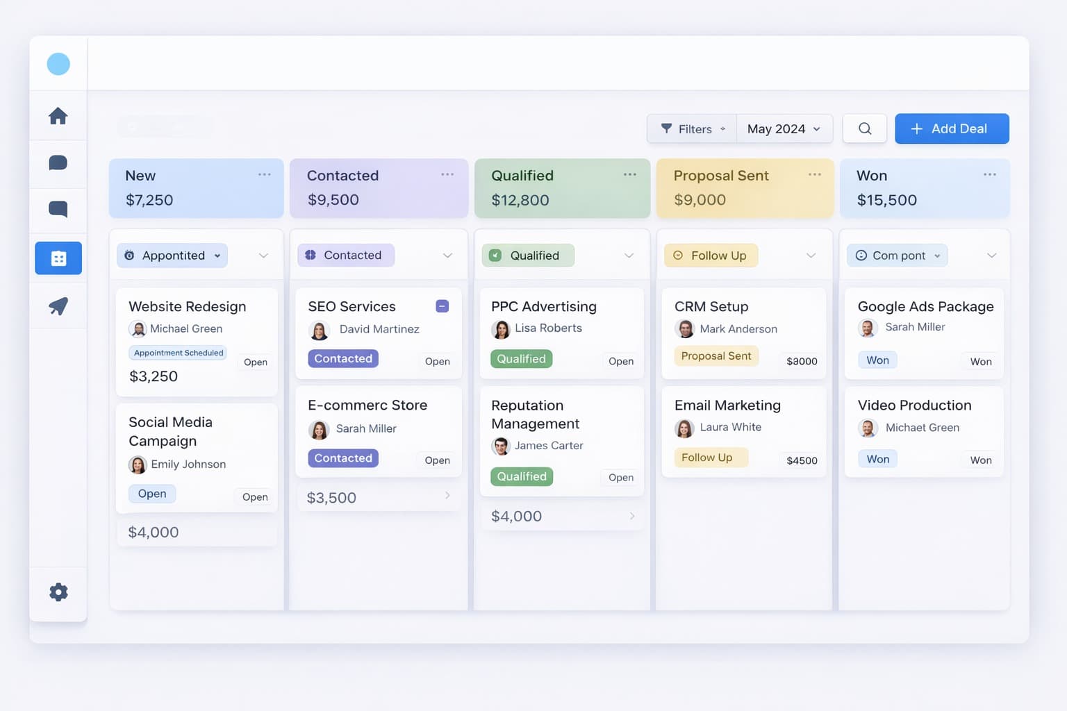 CRM & PIPELINE